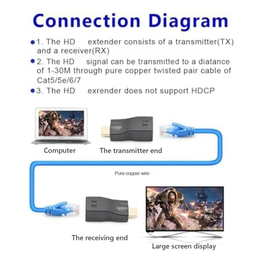 Thumbnail 3 - #56 Best Cat5e Ethernet Cables to Buy In 2026