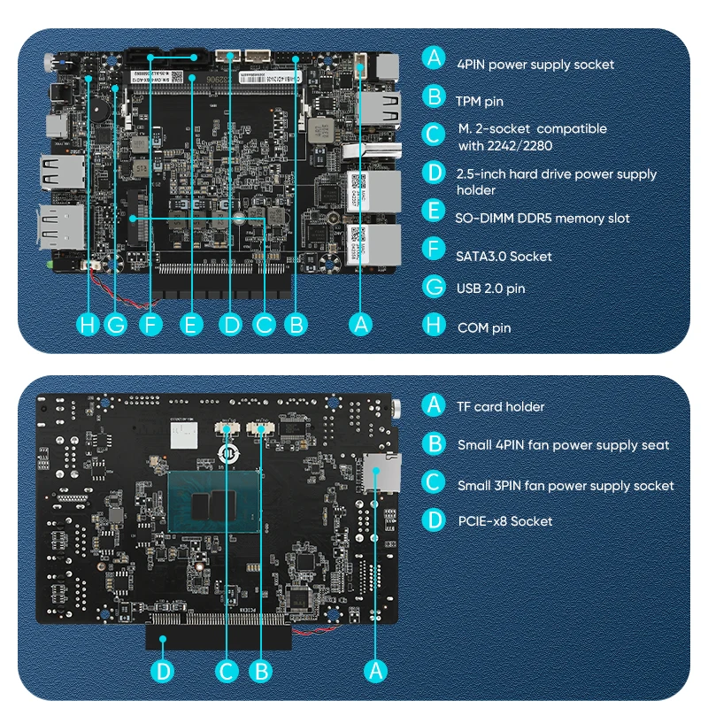 2024 رسم سحري متعدد الوظائف / طباعة ثلاثية الأبعاد/جهاز توجيه ناعم كمبيوتر صغير 12th Gen Intel i3 N305 N100 أربعة شاشات 2 * HDMI DP Type-C