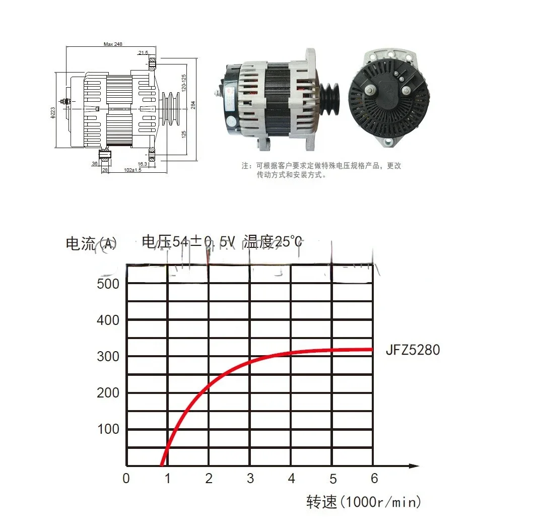 660V 300V 110V 72V 54V Alternator for Refrigerated truck Marine Recreational Vehicle power supply system  air conditioning