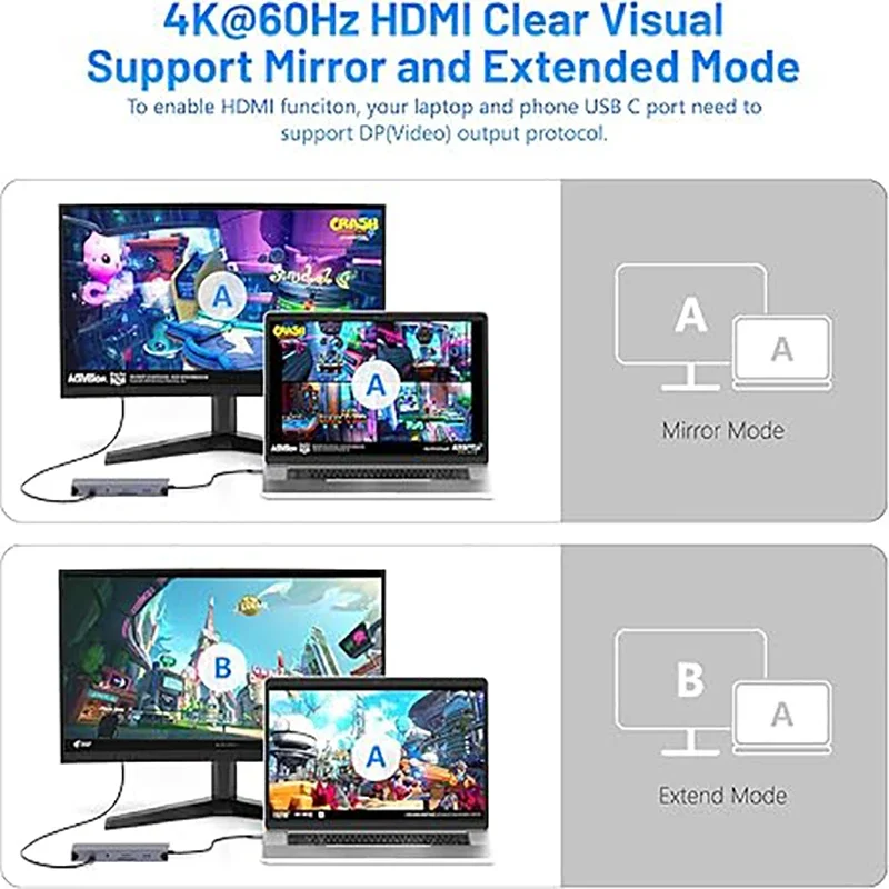 12-in-1 USB-C Hub with M.2 NVMe/SATA SSD Enclosure, Support Type-C HDMI 4K60Hz SD TF Card PD 100W 1000M Ethernet For Mac iPad