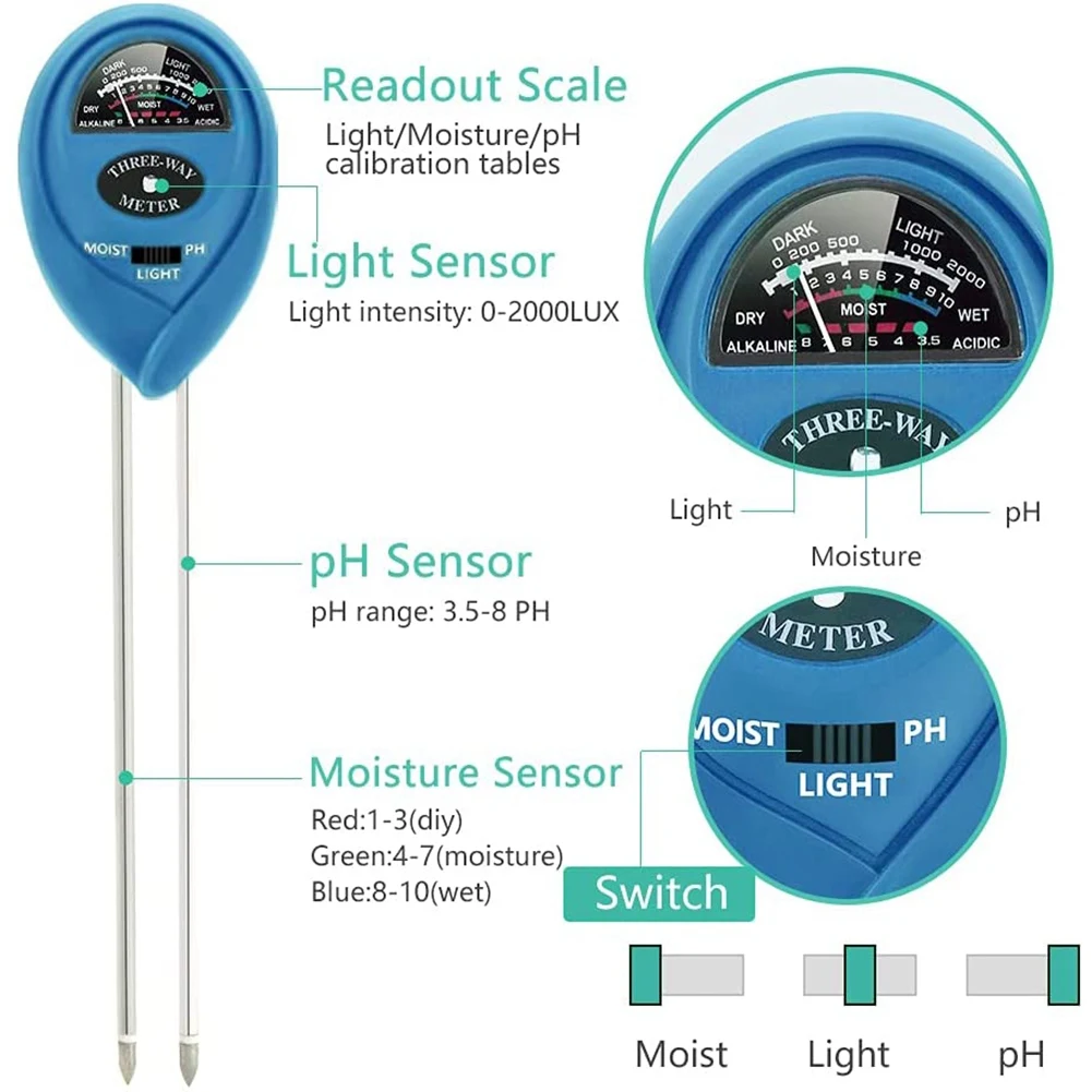 Soil Moisture Meter Moisture Meter for Potted Plants for Testing PH Moisture and Light Moisture Meter for Garden Farm