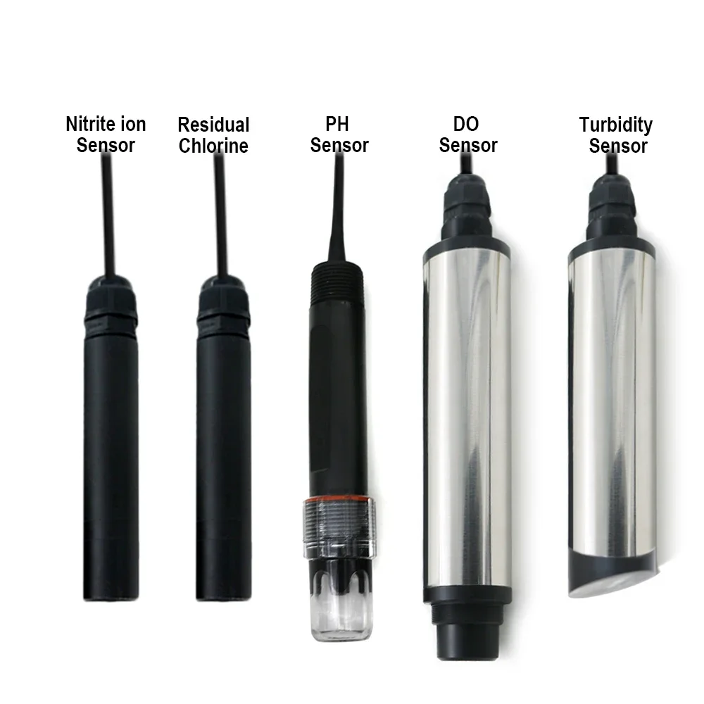 Water Quality Optic…