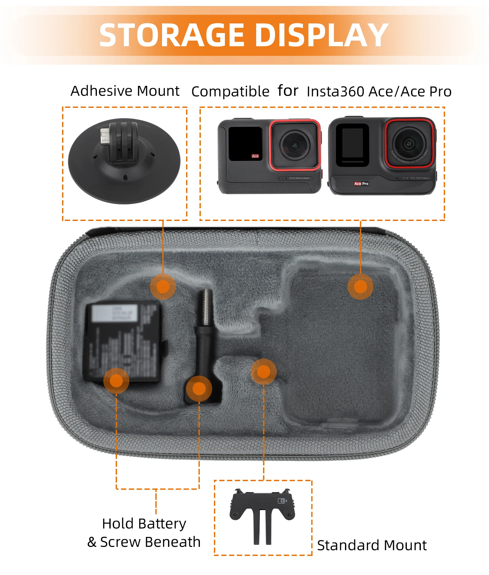 for Insta360 Ace Pro Storage Bag Camera Standard Accessories Package 360Ace Protective Box