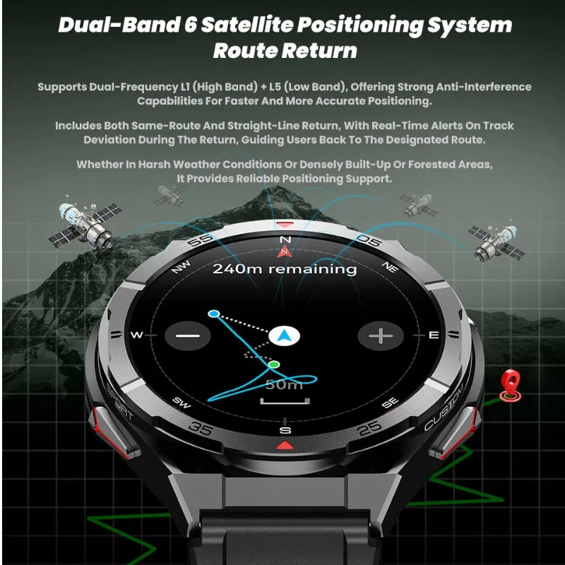 2026 novo 3atm à prova dwaterproof água natação relógio inteligente embutido gps bússola de fitness rastreamento hd bluetooth chamada 500mah smartwatch para homem