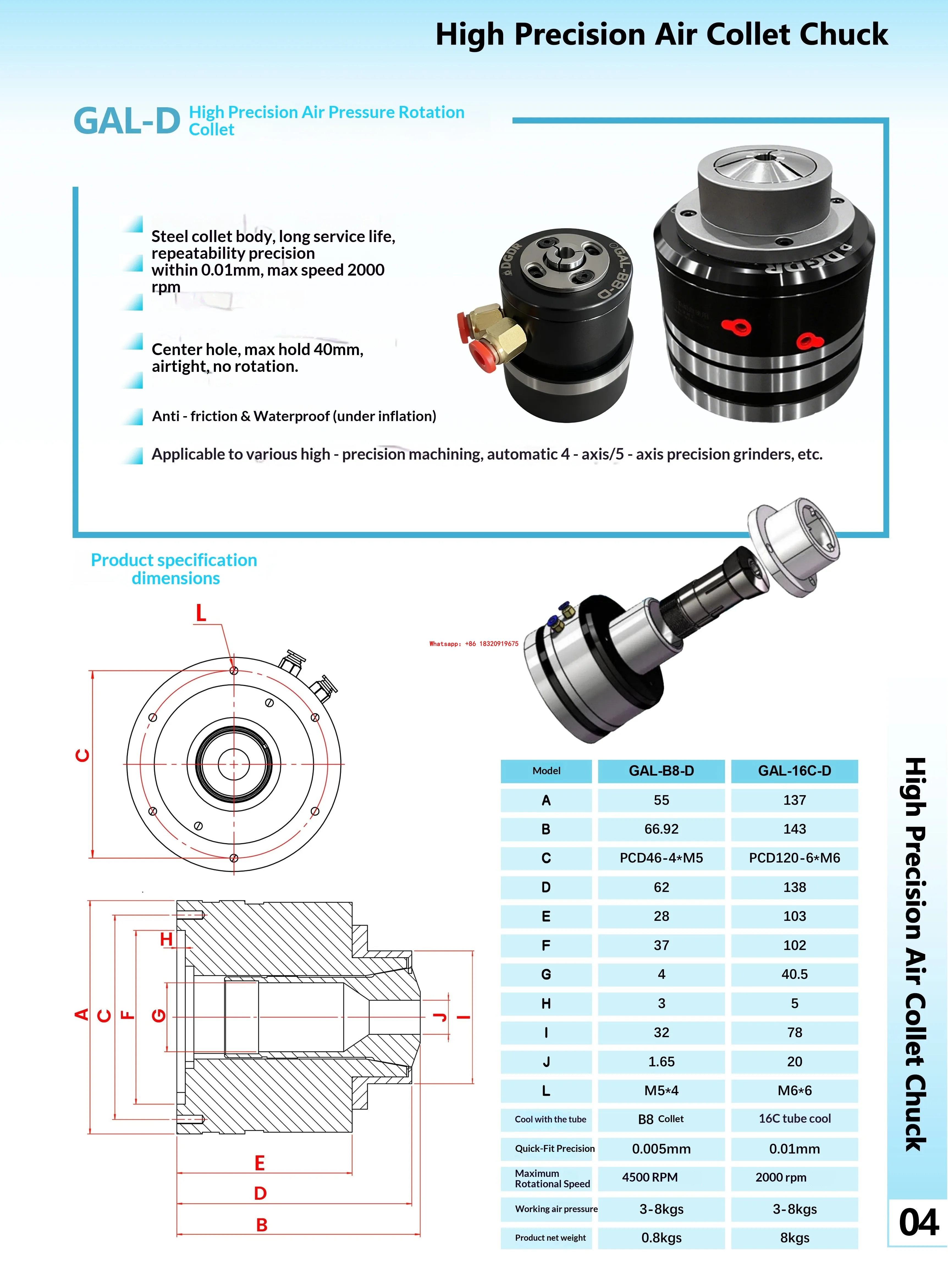 Cyclmotion CNC GAL-16C-D H-Precision Pneumatic Rotary Chuck (Pull-Back Type / Hollow Air-Operated Workholding)