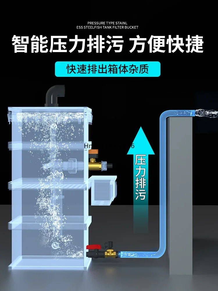 Fish pond filter intelligent automatic backwash water circulation system image 5