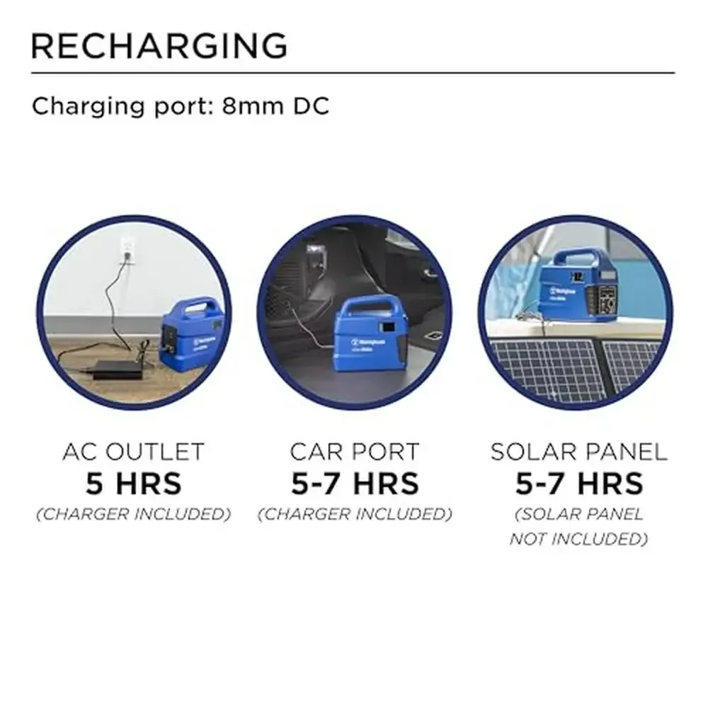 Estación de energía portátil de 296Wh, generador Solar de onda sinusoidal pura, salida de CA, batería de litio de respaldo, carga de viaje para acampar en casa 9