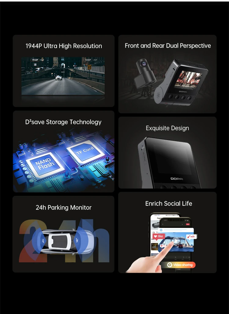 DDPAI Z40 Dash Cam Car Camera Recorder Sony IMX335 1944P HD Video GPS Tracking 360 Rotation Wifi DVR 24H Parking Protector