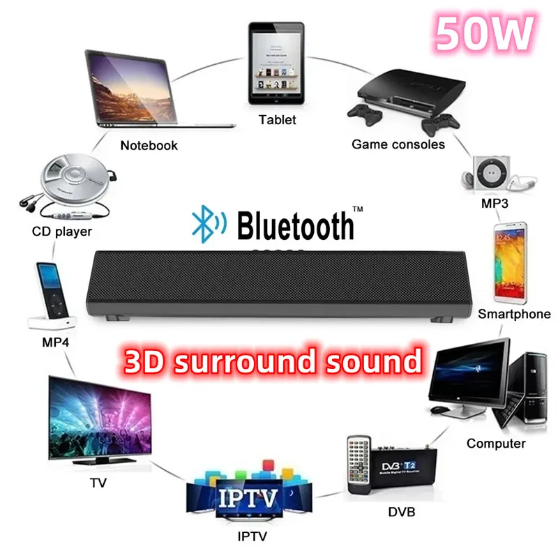 

50W High-power Strip TV Soundbar 3D Home Theater System Speaker BT5.0 Computer Theater Wired Wireles Home Surround Sound Subwoof