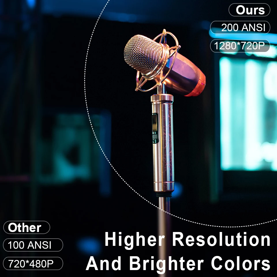 KaiAqua HT31 4K جهاز عرض محمول أصلي 1080P تركيز تلقائي كيستون تصحيح تلفزيون فيديو مسرح منزلي شعاع صغير جهاز عرض خارجي