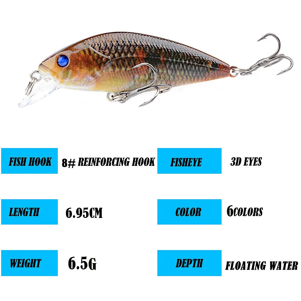 Minnow flotante Wobbler con UV resistente para pesca de carpa - imagen 3
