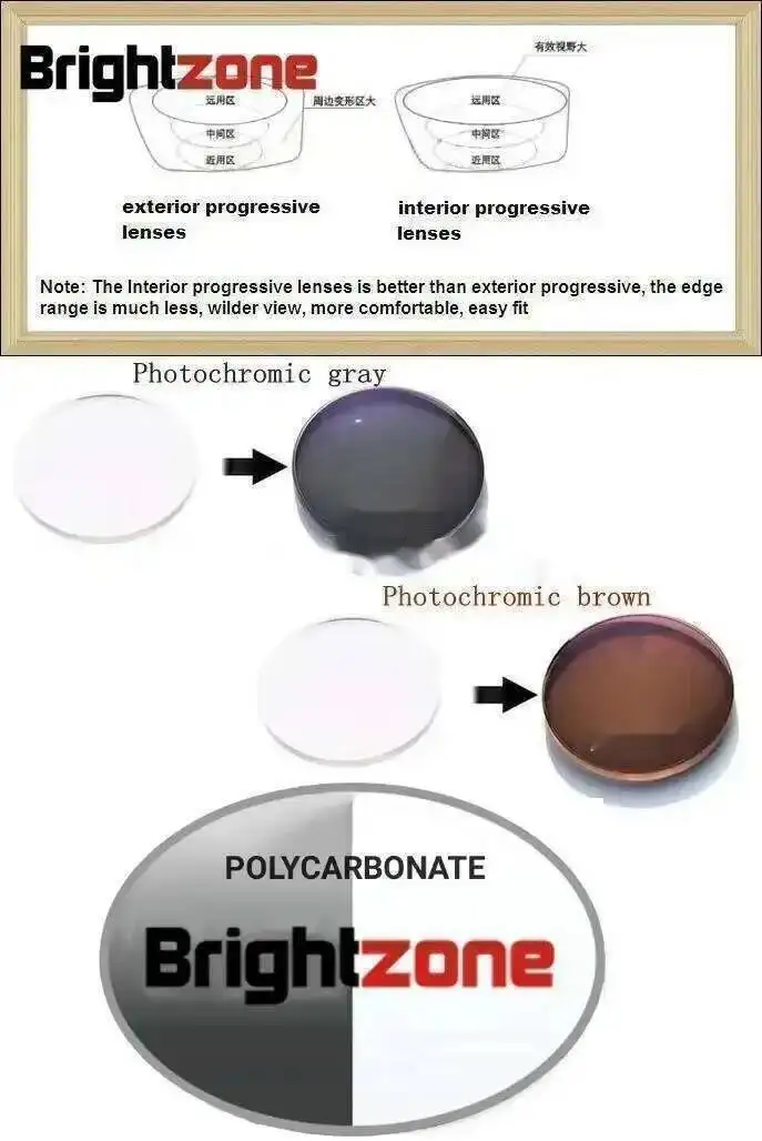 

Прогрессивные фотохромные очки Minus из поликарбоната 1,591, линзы по рецепту Rx, расстояние и ближнее [носимый астигматизм]