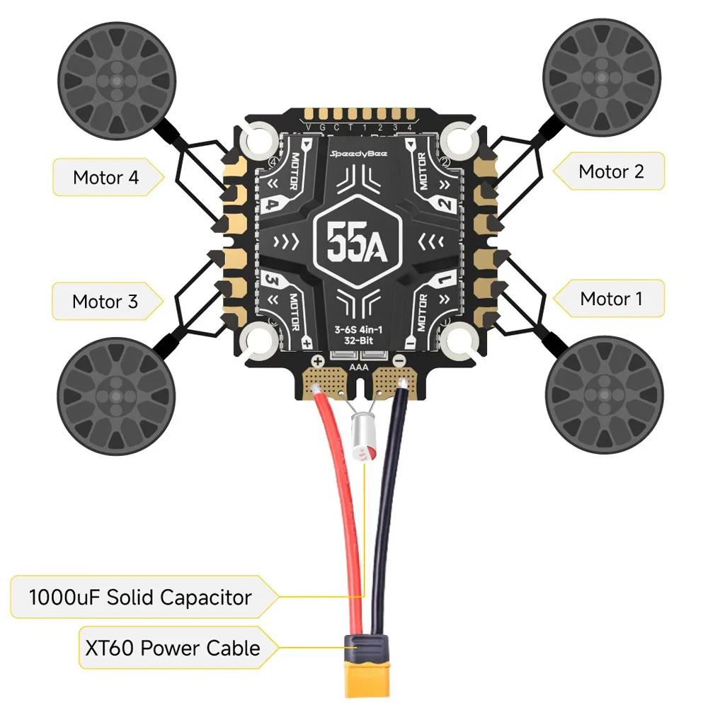 Speedybee F405 V5 32-bit 55A 30.5*30.5mm Model Aircraft Stack (F4 V5 Flight Controller+OX32 55A 4in1 ESC) For RC FPV Drone