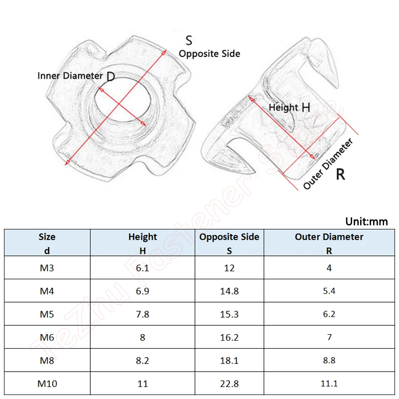 10-50pcs M3 M4 M5 M6 M8 M10 Four Claws Nut Four Corner Nail Four-legged Nail Zinc Plated Furniture Nut Wood Insert Metric