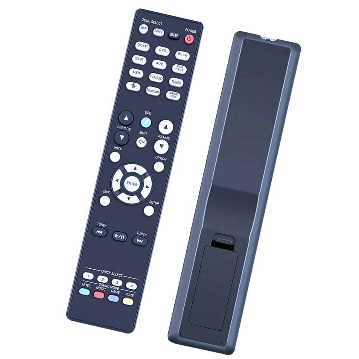 Новый пульт дистанционного управления для телефона