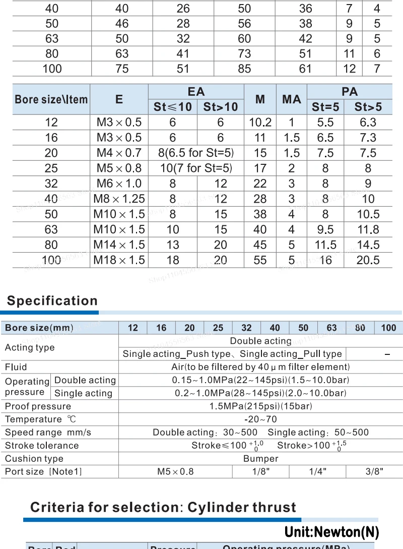 أسطوانة قضيب مزدوج هوائي مدمج عالي الجودة سلسلة SDAD 20-63 مم، مخرج مزدوج مع شوط 10-50 مم