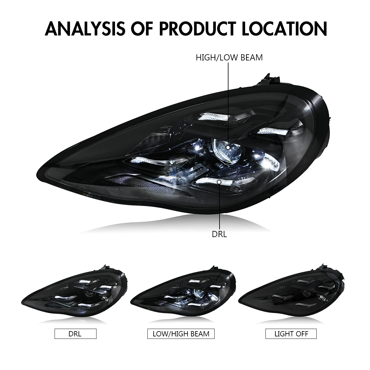 Paar Projektorlinsen-LED-Scheinwerfer für Halogen-Xenon Porsche Panamera 970.1 2010 2011 2012 2013 Hellere Scheinwerfer – Detail 4