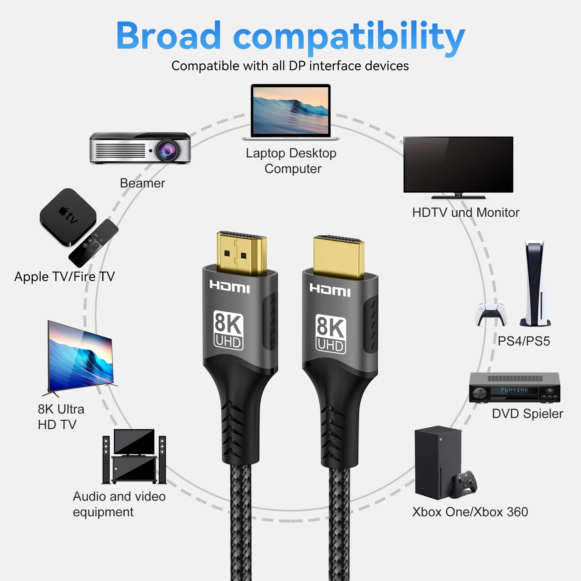 HDMI-Kabel 8k 60Hz HDMI-kompatibles Ultra HD 1080p 4k @ 120Hz Hochgeschwindigkeits-Video-Audio HDMI 2,1 Kabel für ps4/5 TV-Laptop-Monitor