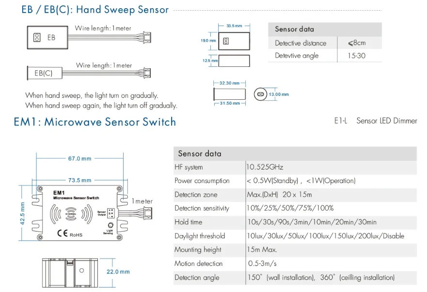 Skydance 12-48VDC Hand Sweep Sensor LED Dimmer Kits 8A MAX Output Power 96W-384W E1-L+EB(C) For Led Strip Lights