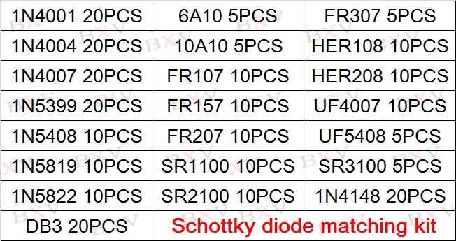 255PCS 1N4001 1N4004 1N4007 1N5408 Uf4007 Fr307 1N5819 1N5822 6A10 10A10 Fast Switching Rectifier Schottky Diode Assorted Kit