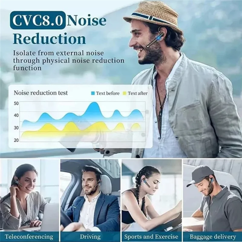 

Handfree Bluetooth 5.3 Wireless Headphones Business Earbuds Earphones Call Mic Noise Cancelling Headset For Driving