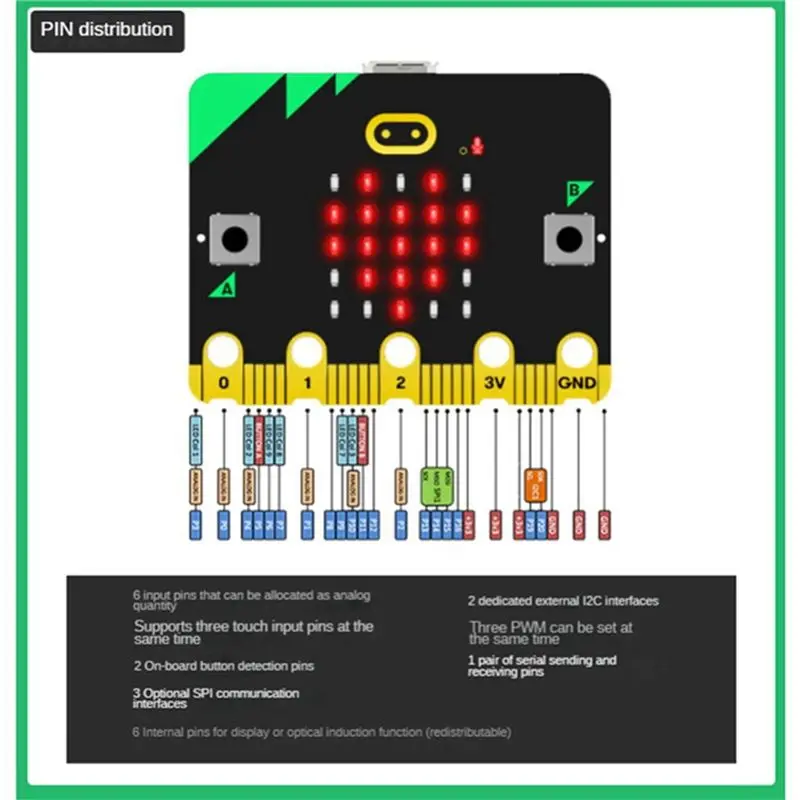 اللوحة الأم CABE-5X Bbc Microbit V2.0 مقدمة للبرمجة الرسومية في لوحة تطوير تعلم Python أ #3