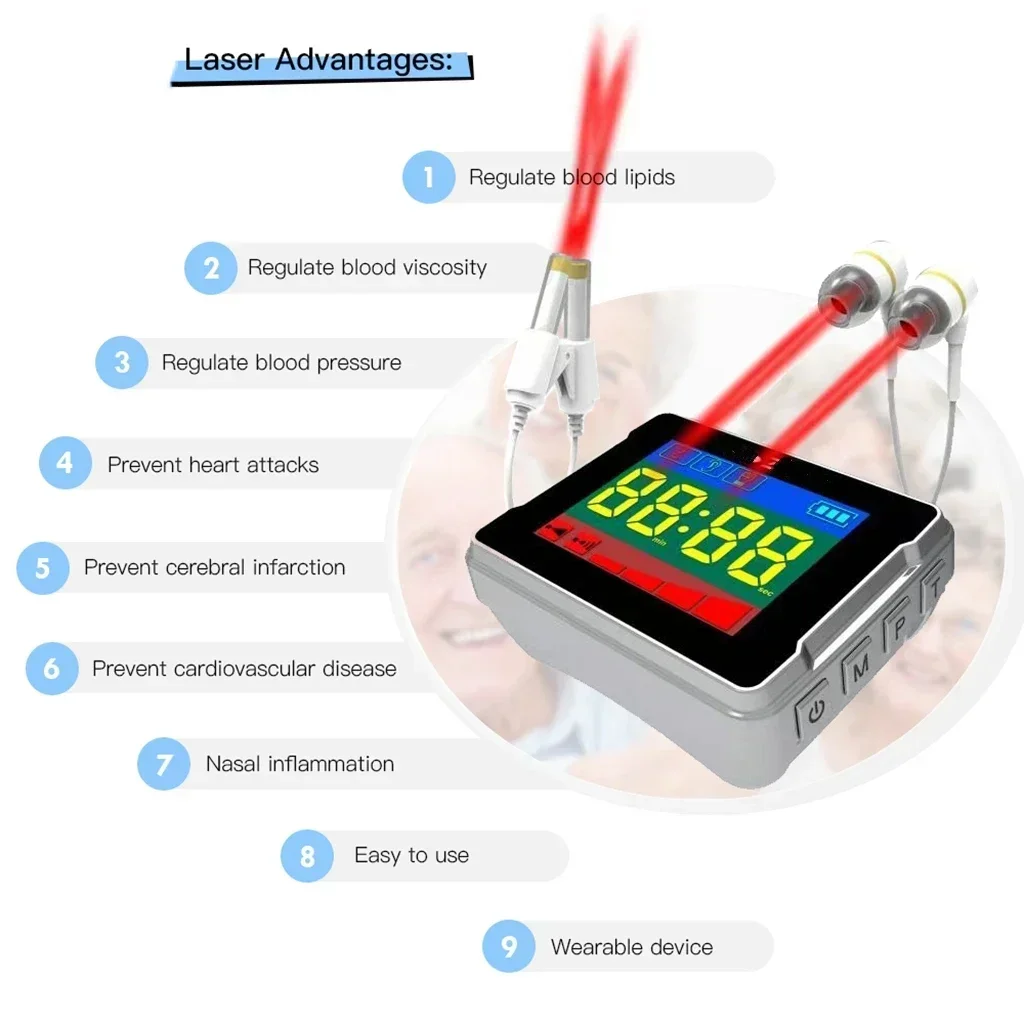 Diabetic Therapy Cold Laser Watch DR Laser Watch, Hypertension,Face Beauty Blue Yellow Light Treatment Cholesterol lipid