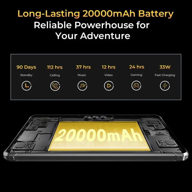 Oukitel RT8 Rugged Tablet – 11" FHD, Helio G99, 6GB + 256GB, 20000mAh, 48MP Camera, NFC, 4G LTE – view 4