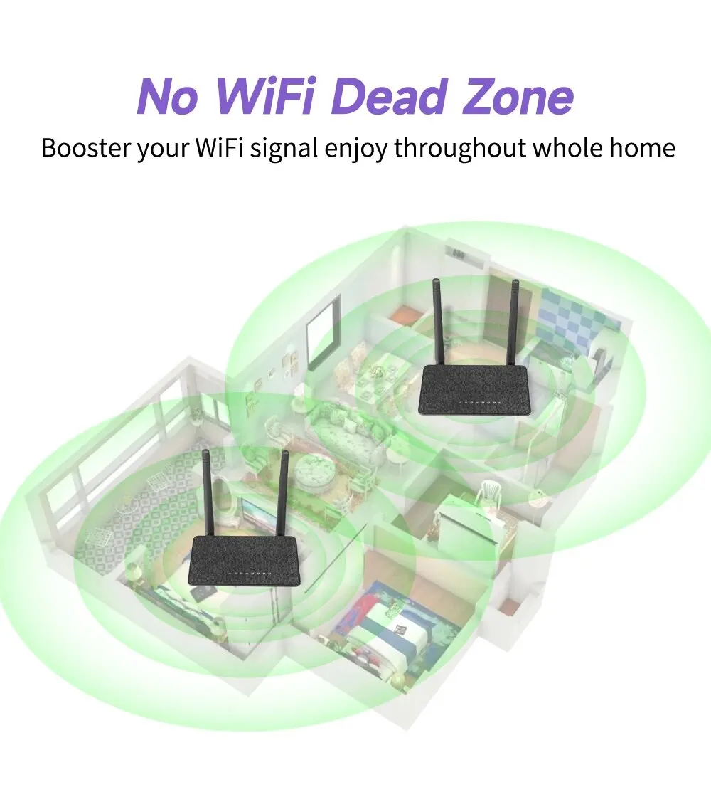 WODESYS 300M Wireless WiFi Repeater Router 2.4G Access Point WIFI Long Range Signal WiFi Bridge WISP Repeater 1Wan 4Lan