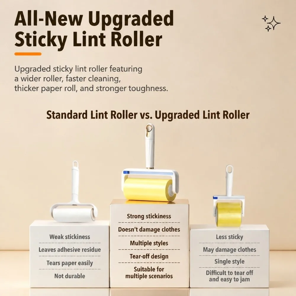Wide Lint Roller Reverse-Wound Replaceable Refill Tape Sticky Lint Roller Reusable Handle Extra Sticky Adhesive Roller Furniture