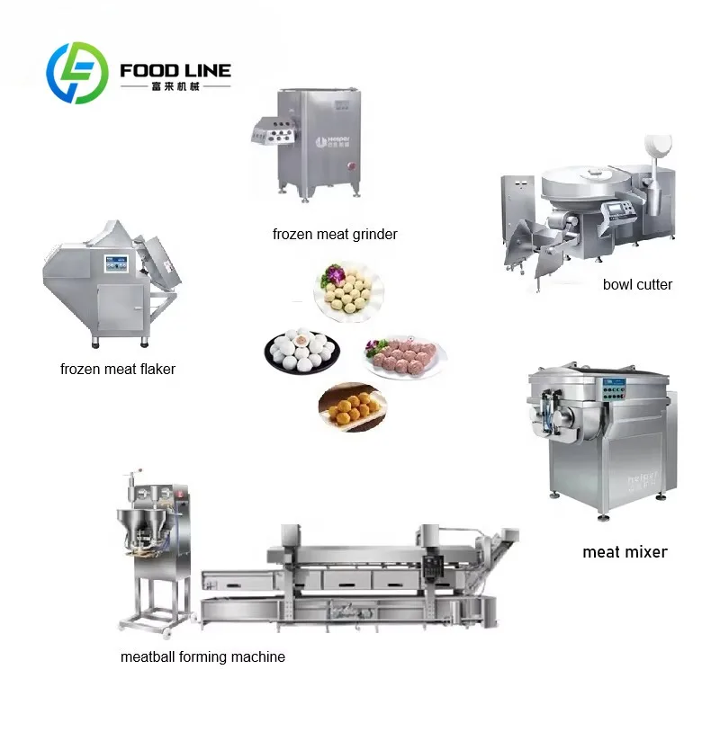 Helper Professional Meatball Production Solution High Efficiency Meat Ball Making Equipment Line for Beef Fish Ball Making