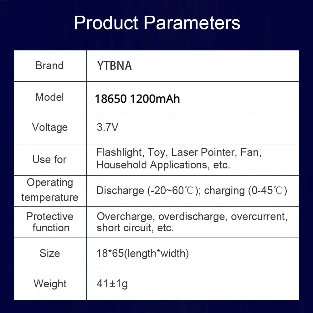 3.7V 18650 1200mAh Li-ion Rechargeable Battery for Lanterns, Flashlights, Doorbells,Fans, Shavers, Solar street light,Wholesale