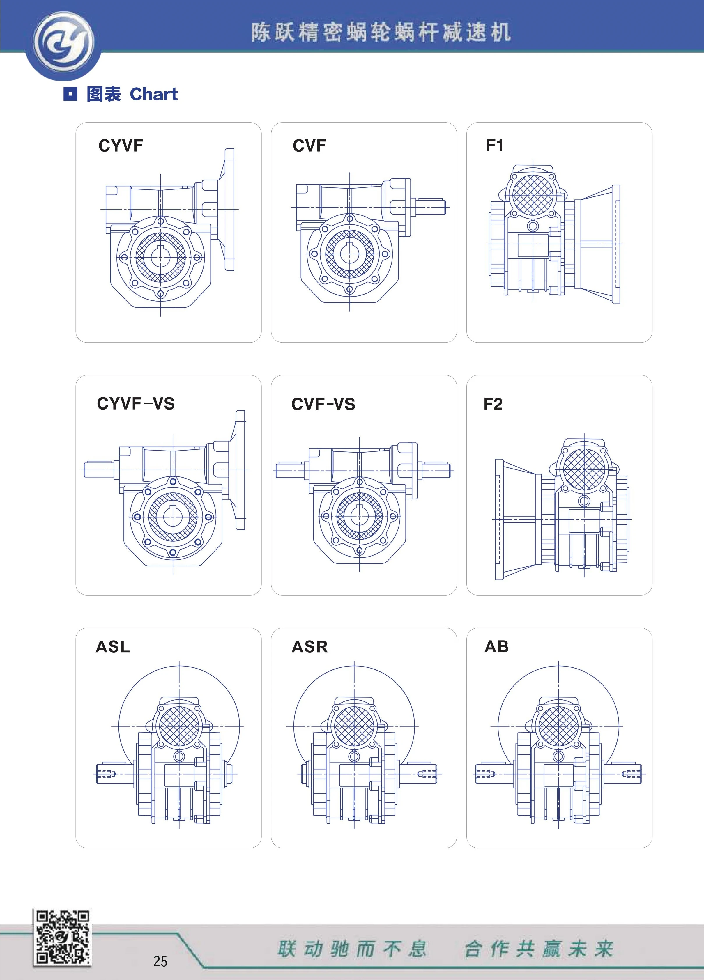 Input 14/19/22/24/28mm Output 28mmWorm Gearbox Worm Gear Reducer  CYVF75   Ratio 5:1/100:1 Worm Gear Tin Bronze Free Maintenance