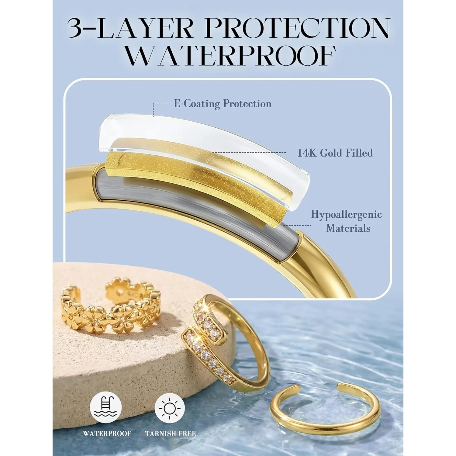 Bobisty Gold-plated Toe Rings for Women Non Tarnish Adjustable Toe Ring Dainty Open Toe Rings Waterproof Summer Beach Foot Jewel view 5