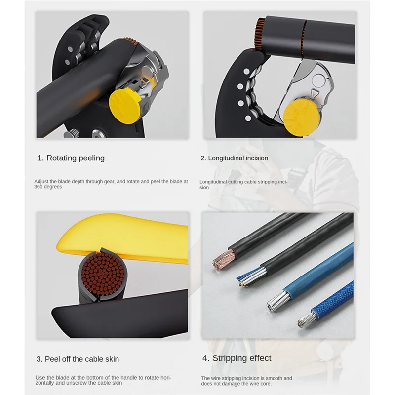 FS-D6 Wire And Cable Dialing Stripper Stripper Manual Electrician Rotary Stripper Artifact Hand Tool Easy Install