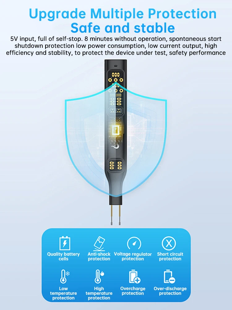 Testeur optocoupleur multifonctionnel, testeur de Circuit intégré portatif, compteur de Transistor IC, Diode Triode, détecteur de puces de Circuit