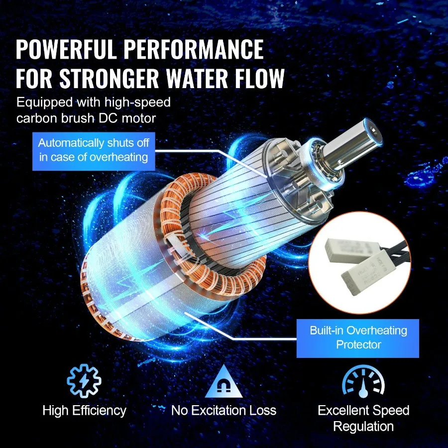 Solar Water Pump 12V DC 120W Submersible Deep Well Pump Max Flow 3.2 GPM Max  230 ft Max Submersion 98.4 ft Solar Powered Wate