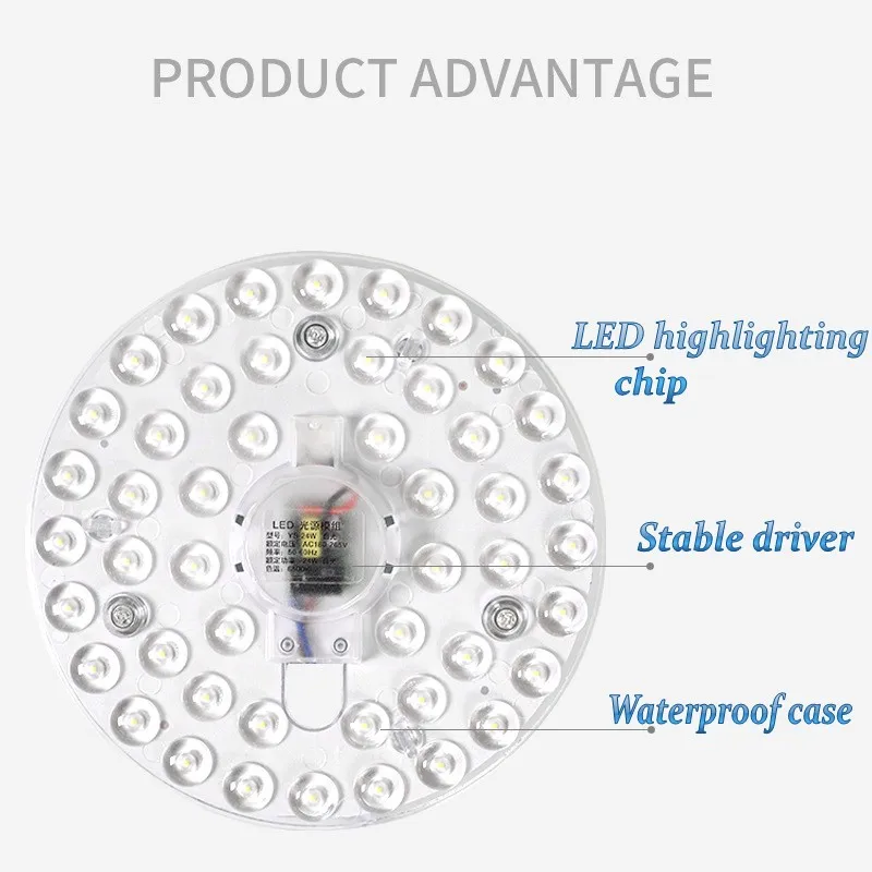 PANEL de anillo circular de luz LED SMD, tablero de techo redondo, lámpara circular, CA 100 V, 220V, 230V, 12W, 18W, 24W, 36W, 240 W