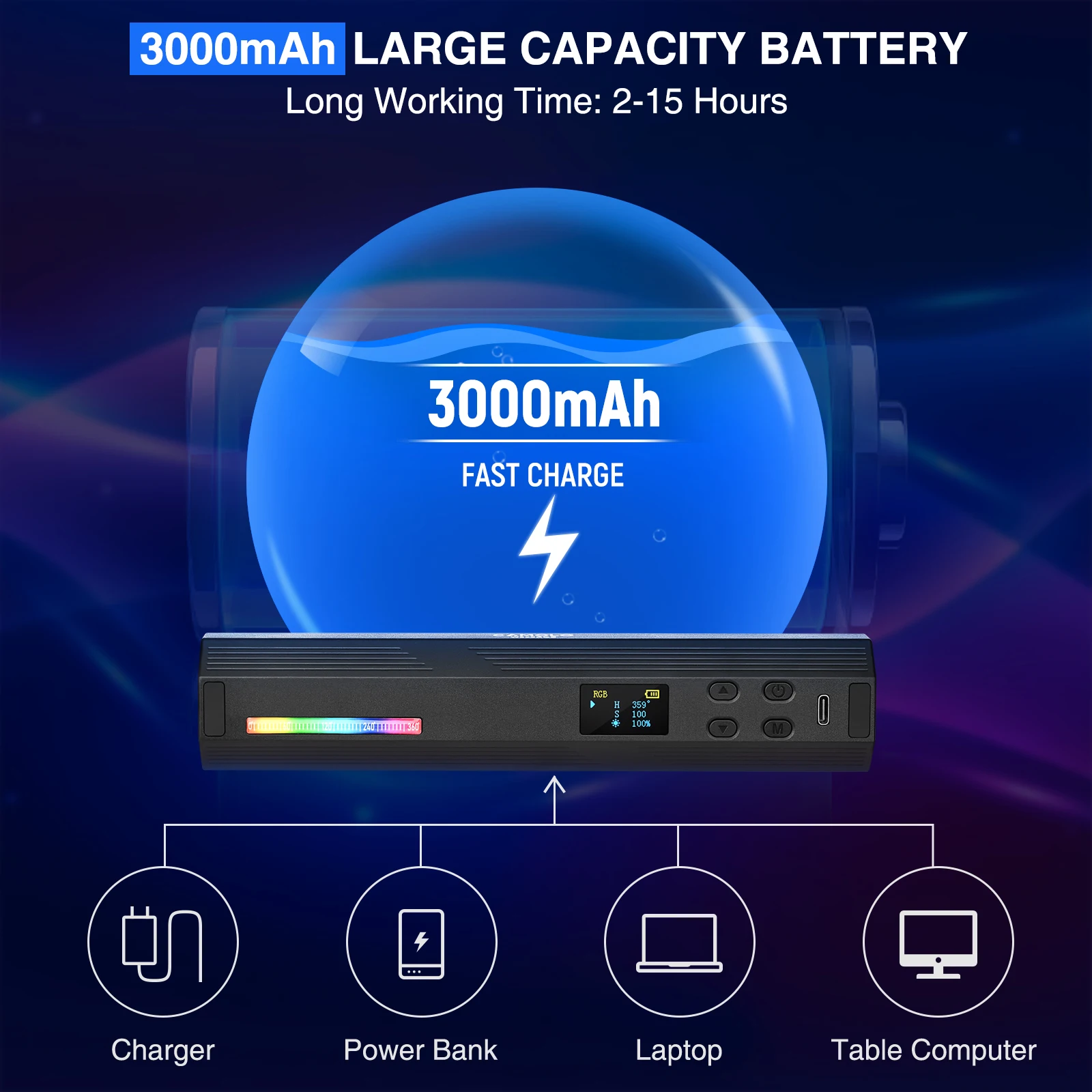 Handheld Rgb Kleurrijke Stok Licht 95+ 2500-9000K Dimbare Magnetische Aantrekkingskracht Handheld Led Licht Fotografie studio Lamp