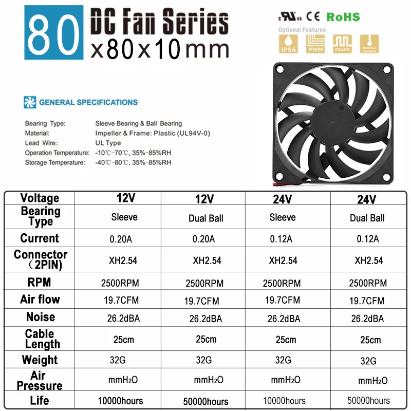 SXDOOL-Slim Brushless DC Cooling Fan, Computador Case Cooler, PC CPU, 80mm, 10mm, 80x80x10mm, 8cm, 5V, 8010, 2PIN, bola dupla, 2 PCes