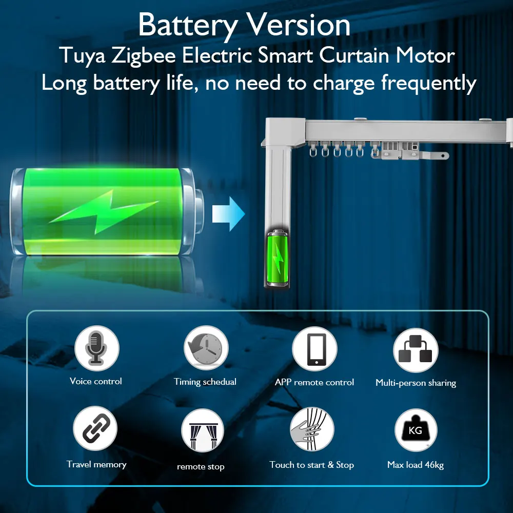 LifeLibero Tuya Zigbee Battery Smart Curtain Motor Kit Automatic System Electric Curtain Rail Track Set Support Alexa Smart Life