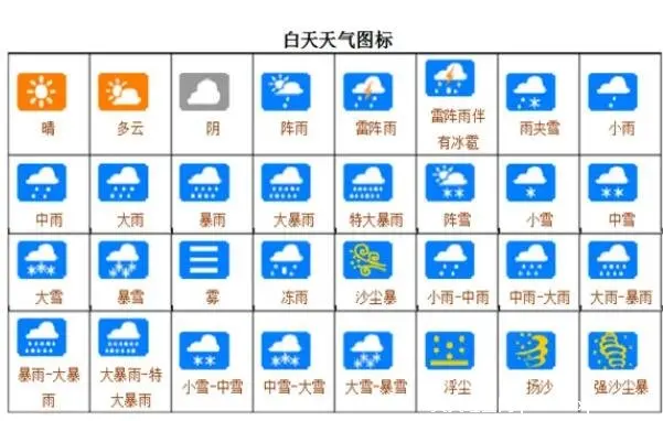 RC Boot 2,4 Ghz Afstandsbediening Speedboot Kinderspeelgoed Hoge snelheid raceschip Oplaadbare batterijen voor kinderen Cadeau