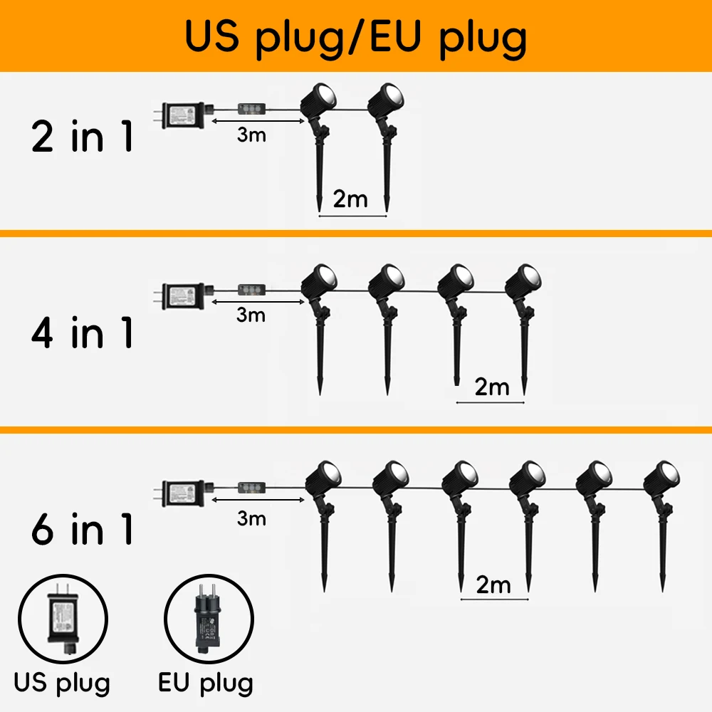 Solar-Außenrasenleuchten, IP65, wasserdicht, RGB-Strahler, für Außenwege, Hof, Garten, Gehwege
