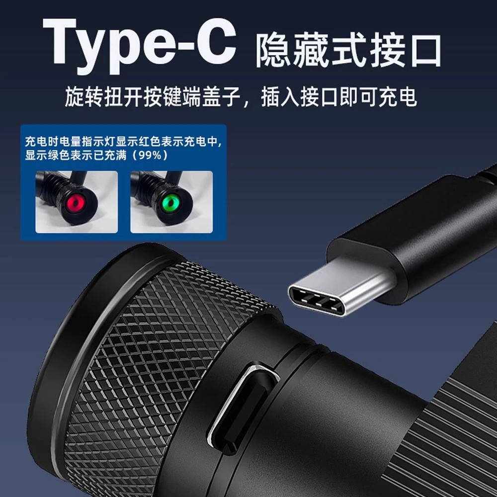 Aluminum alloy variable focus head light, strong light, high brightness, waterproof, detachable, rechargeable,head mounted light - Image 4