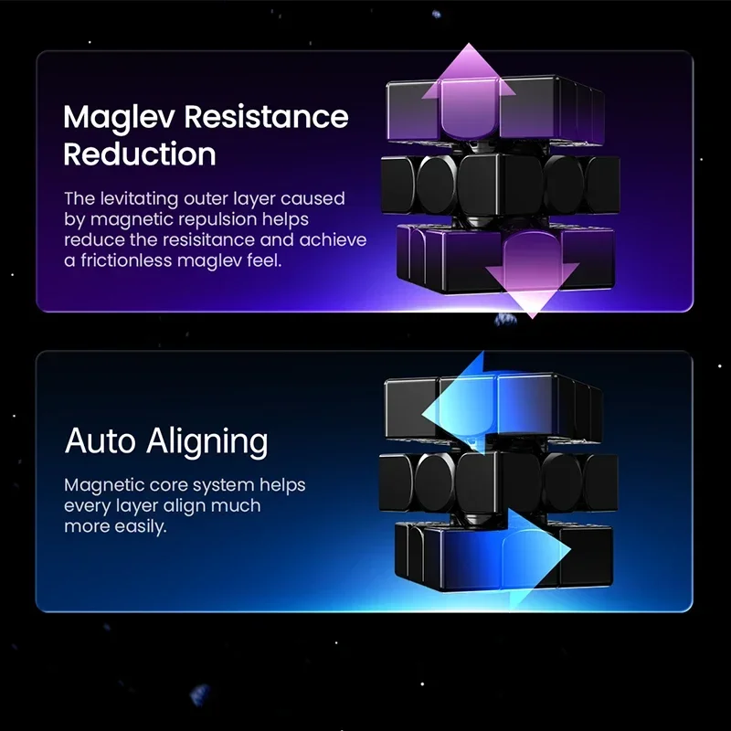 Gan14 Maglev Uv Magische Kubus 2023 Nieuwe Gan 14 Maglev Uv Magnetische 3X3X3 Magische Snelheid Kubus Professionele Puzzel Fidget Speelgoed