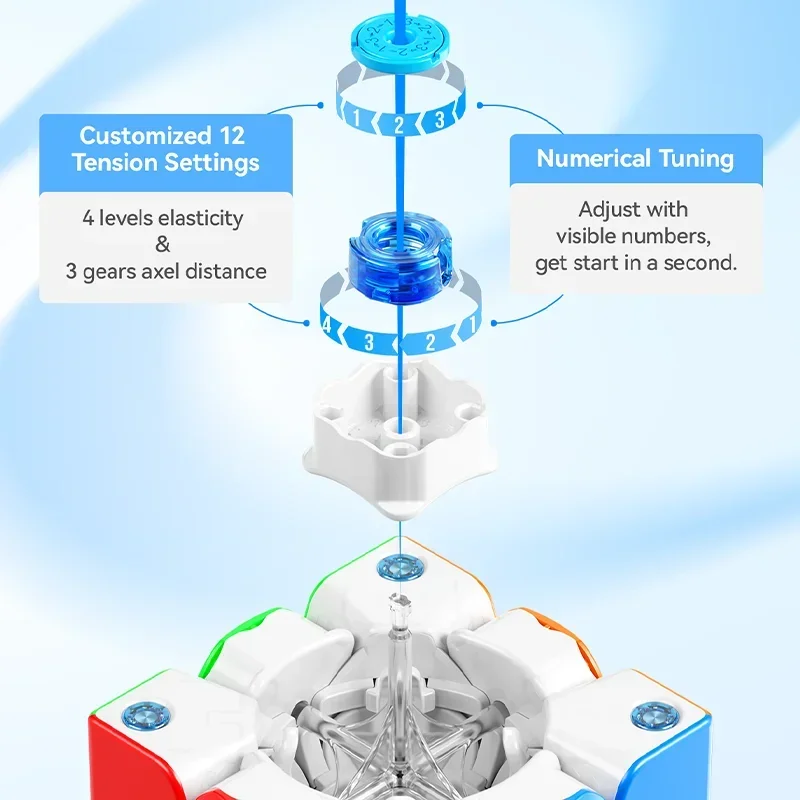 [Cube Zone]GAN356ME UV 3x3x3 Magnetic Magic Cube 3x3 Speed GAN356M E Puzzle GAN 356 ME GES Magico cubo gancube Professional Toy