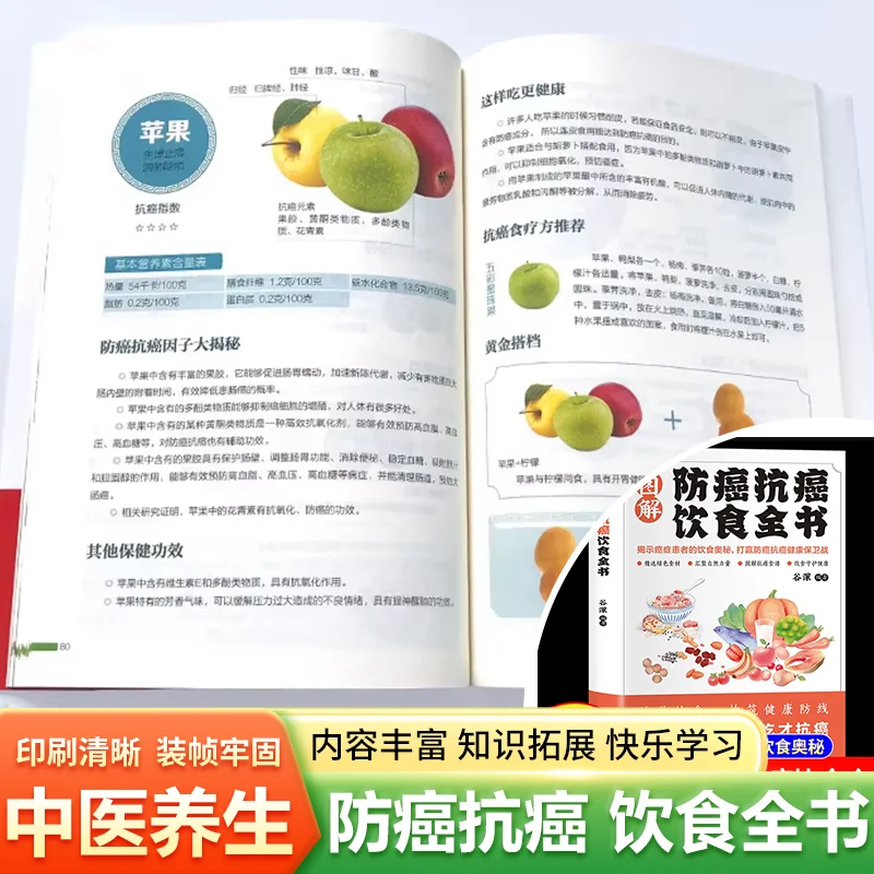 Pictorial Book of Preventing Cancer Through Scientific Diet, Nutritional Secrets and Dietary Regimens for Ordinary Cancers