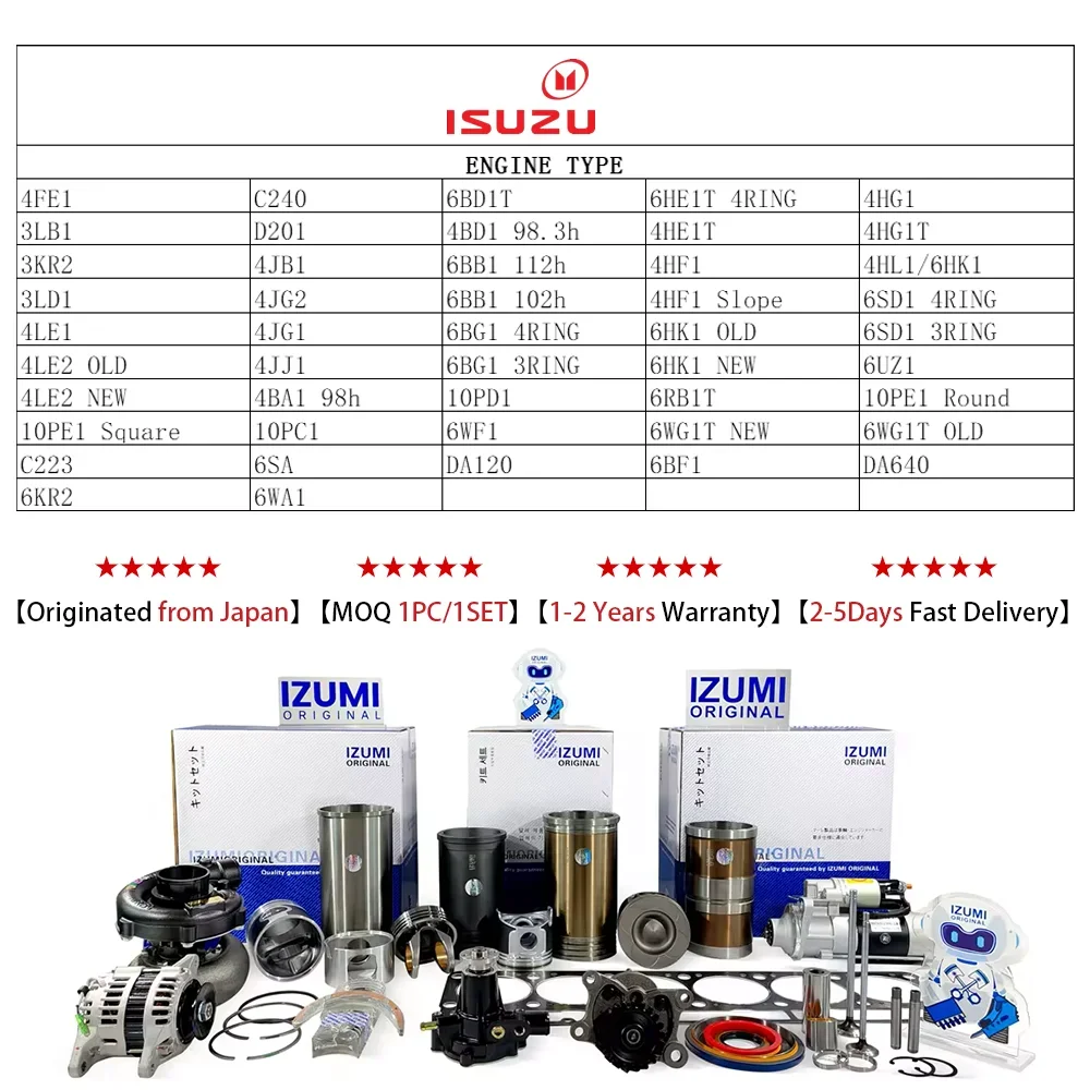 Izumi Original Piston Liner Kit 4HF1 4HK1 4HG1 4BE1 4JG2 4BD1 6HH1 Cylinder Piston Ring Engine Spare Part Repair Kit For Isuzu