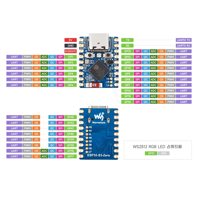 Waveshare ESP32-S3-Zero Mini Development Board based On ESP32-S3FH4R2 Dual-Core Processor