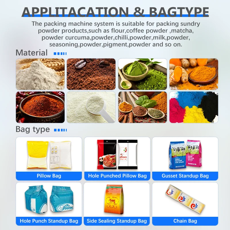 High Output Automatic Vertical Packaging Machines Matcha Powder Packaging Machine Roll Film Filling and Packaging Machine
